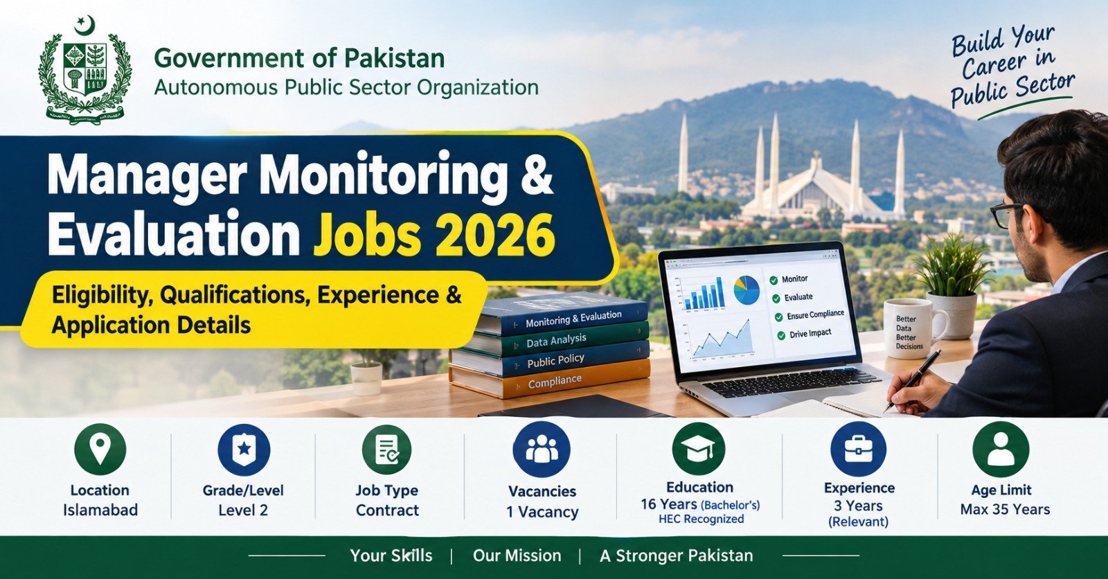 Manager Monitoring & Evaluation Jobs 2026