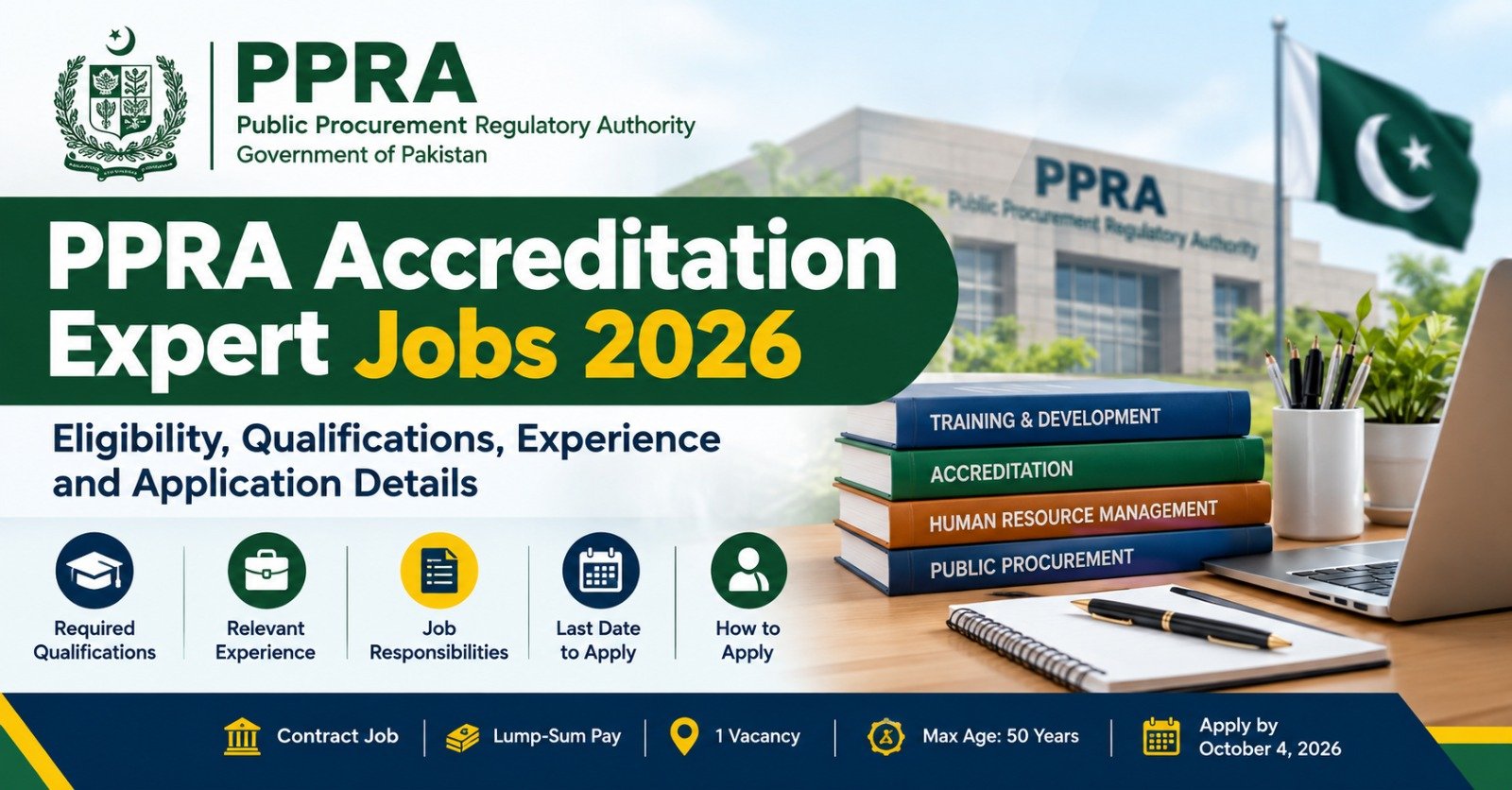 PPRA Accreditation Expert Jobs 2026