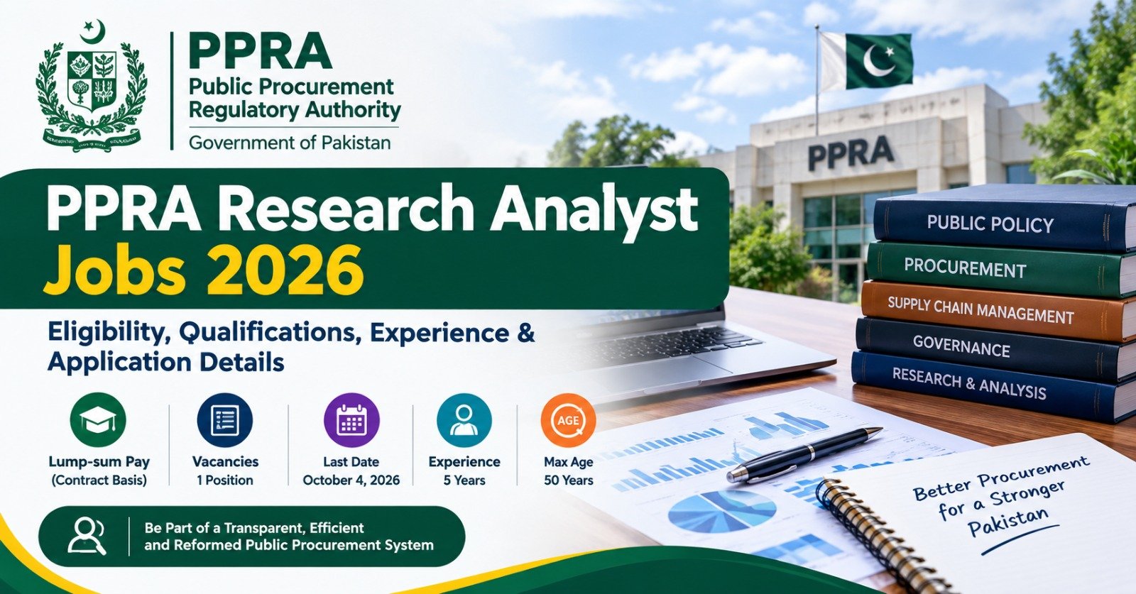 PPRA Research Analyst Jobs 2026