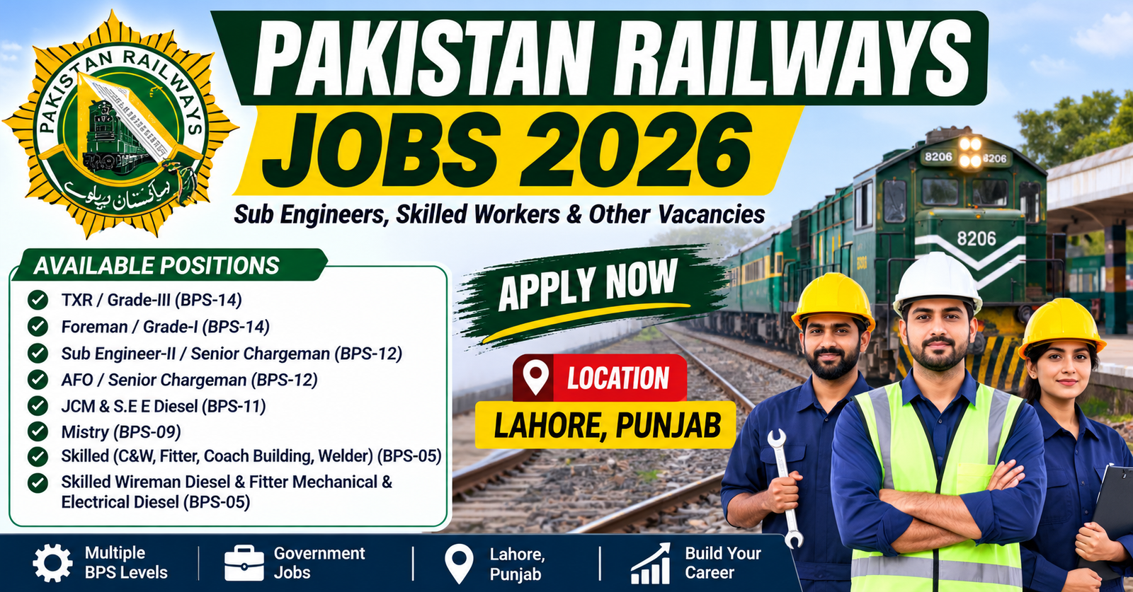 Pakistan Railways Jobs 2026